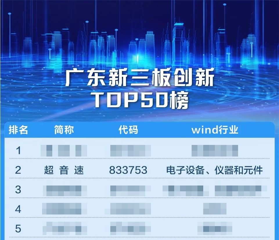 1695704969478780.jpg 創新榜.jpg